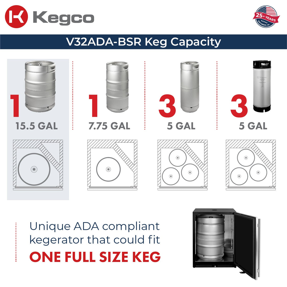 V32ADABSR-2 Kegerator Capacity