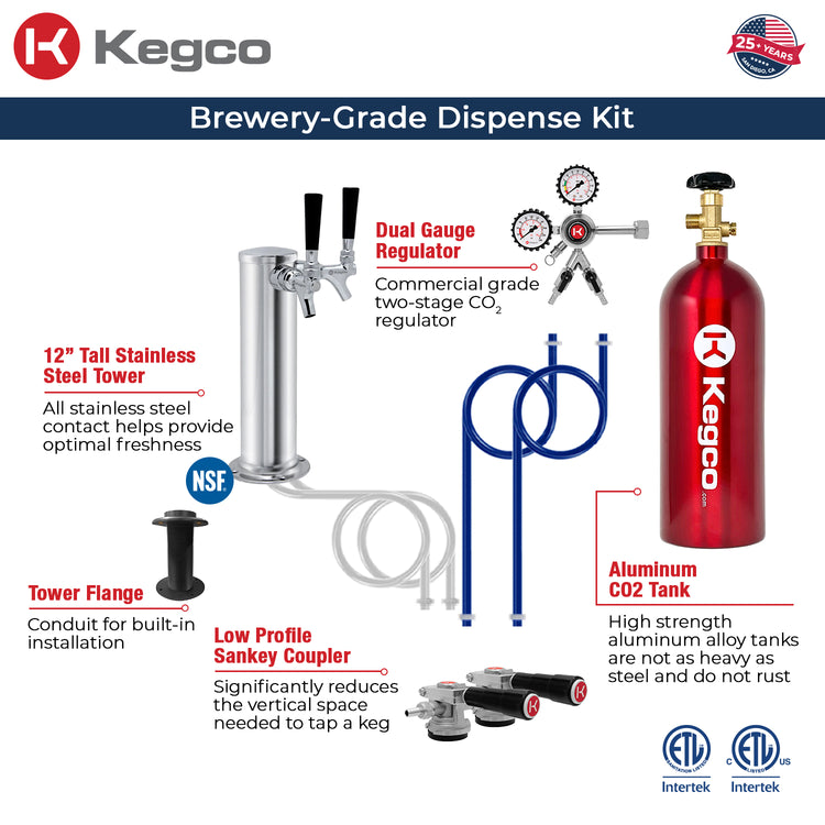 V32ADAPRL-2 Kegerator Kit