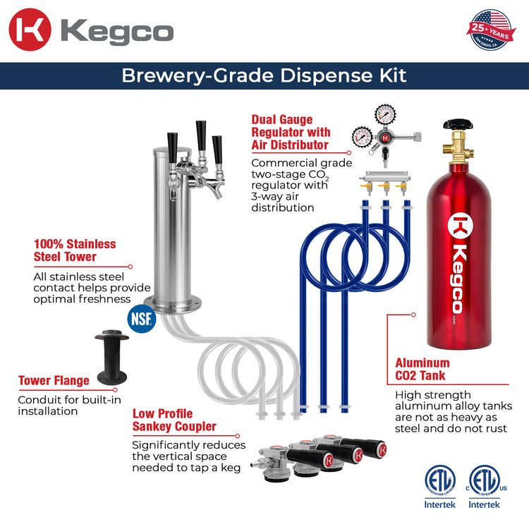 V32ADAPRL-3 Kegerator Kit
