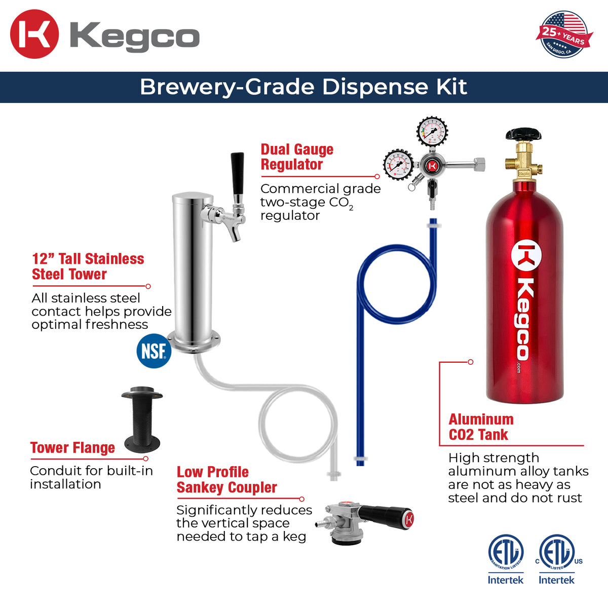 V32ADAPRR-1 Kegerator Kit