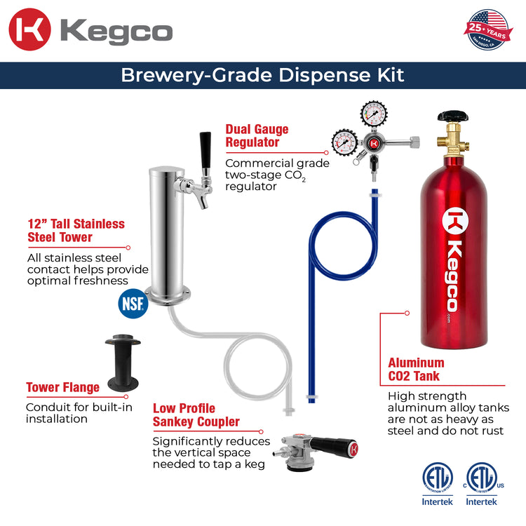 V32ADAPRR-1 Kegerator Kit