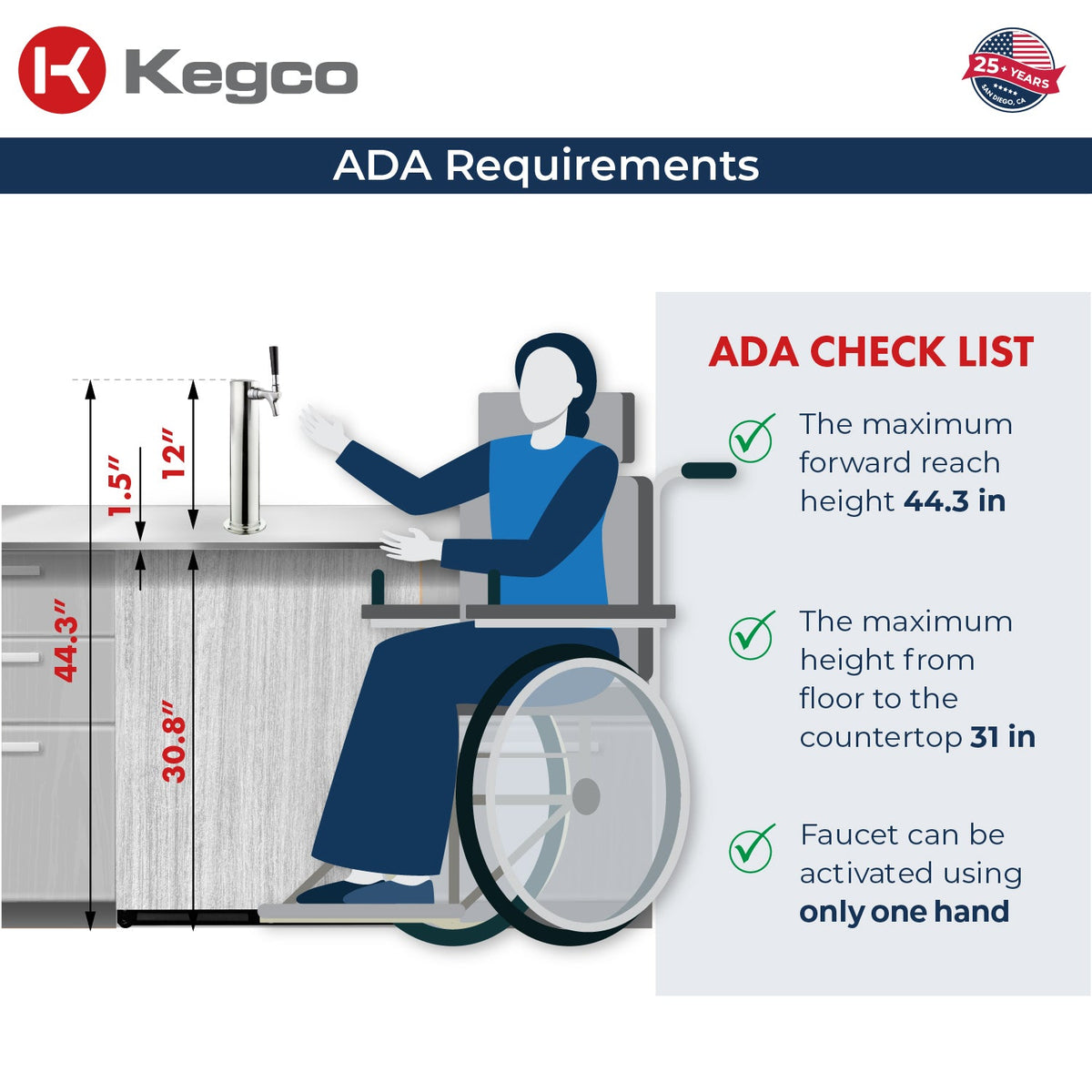 V32ADAPRR-1 Ada Kegerator