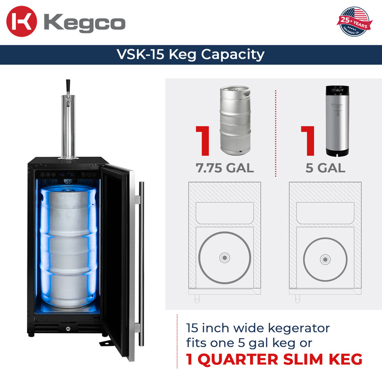 keg capacity