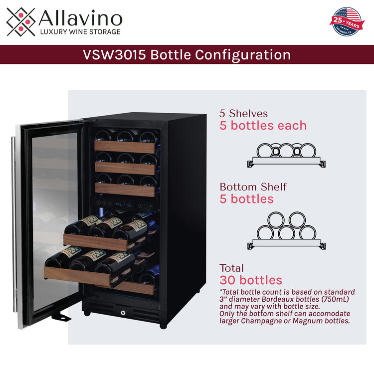wine bottle capacity