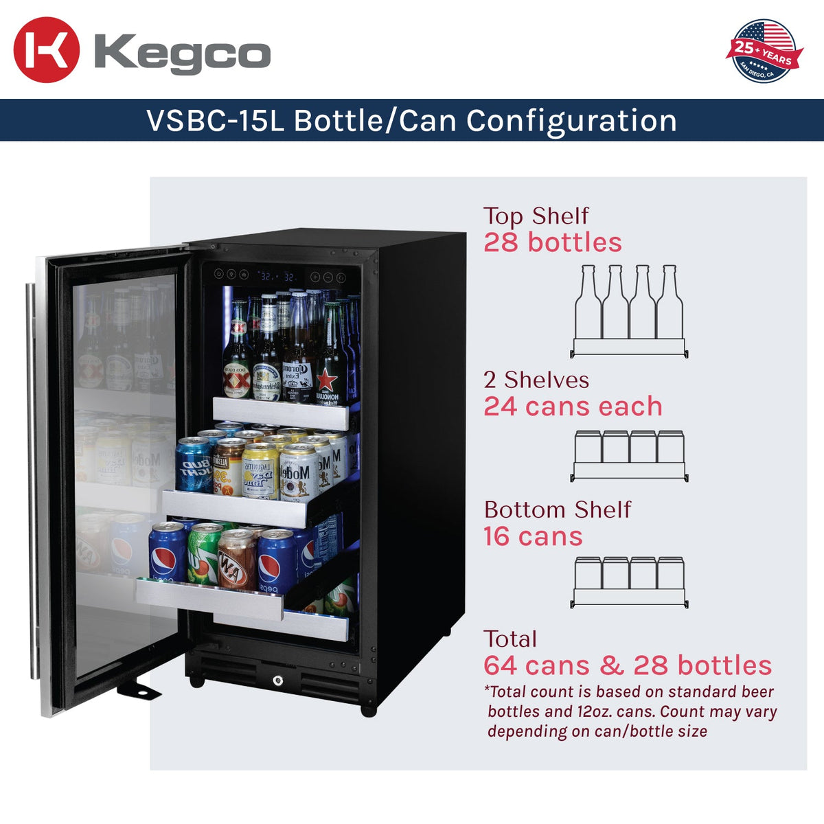 bottle can capacity