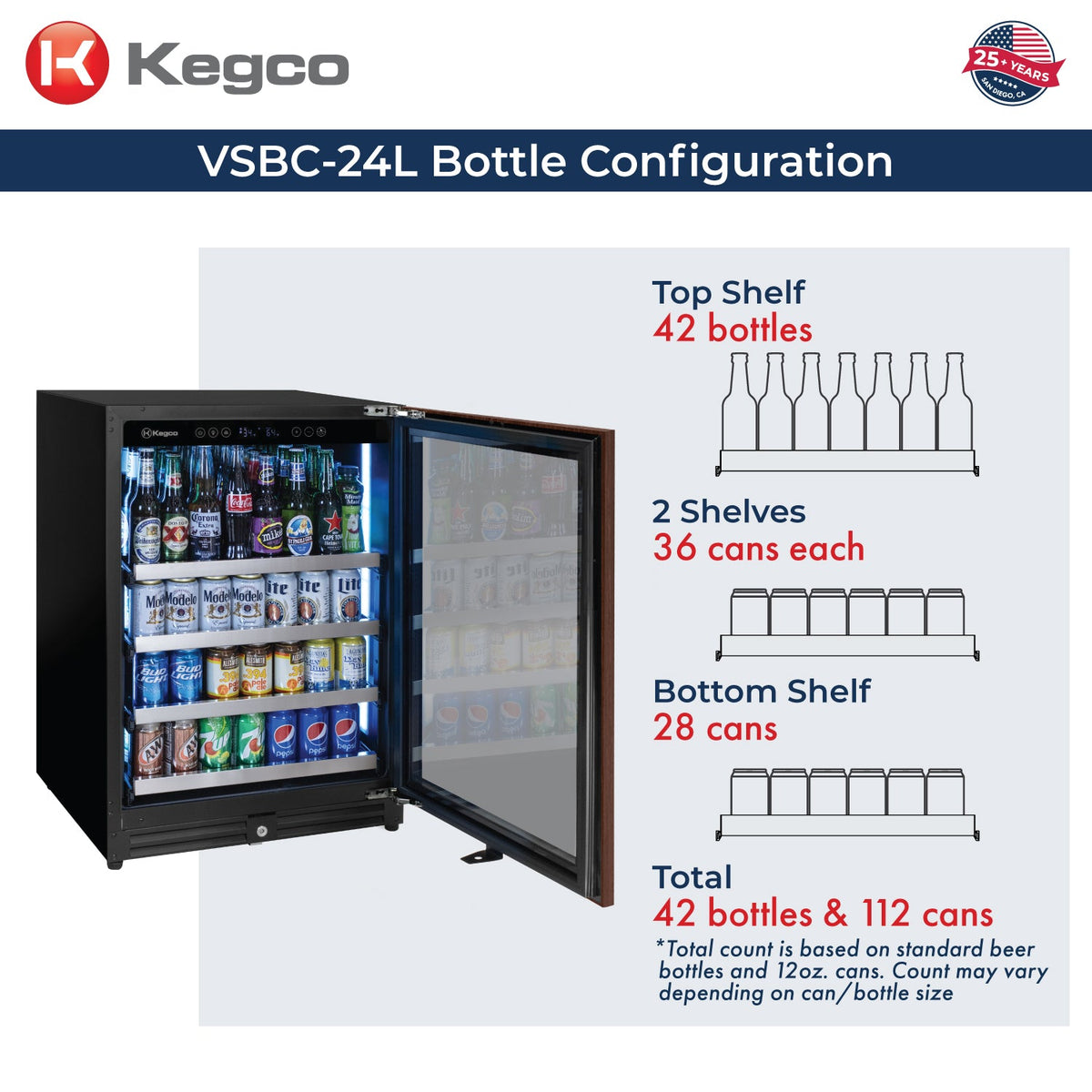 bottle/can capacity