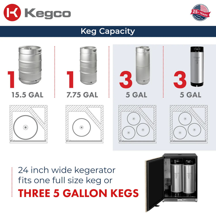 keg capacity
