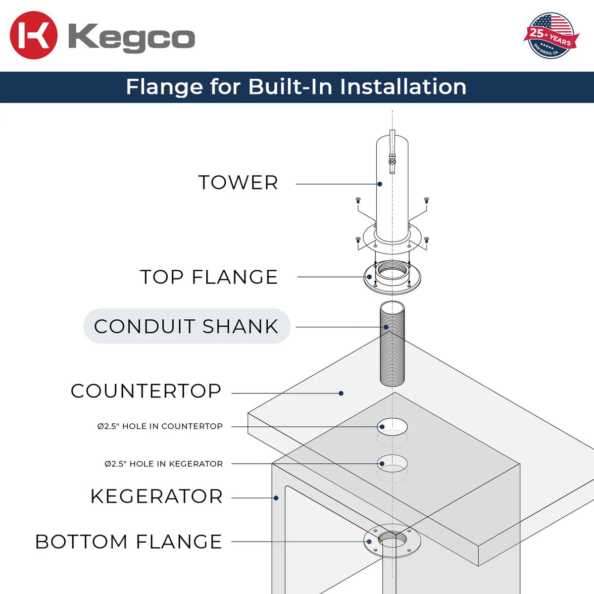 Outdoor 24" Wide Dual Tap Built-In Left Hinge Kegerator