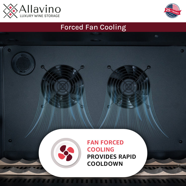 forced fan cooling