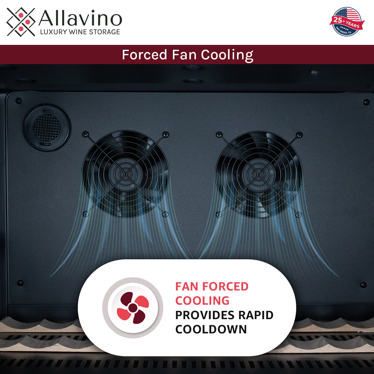forced fan cooling