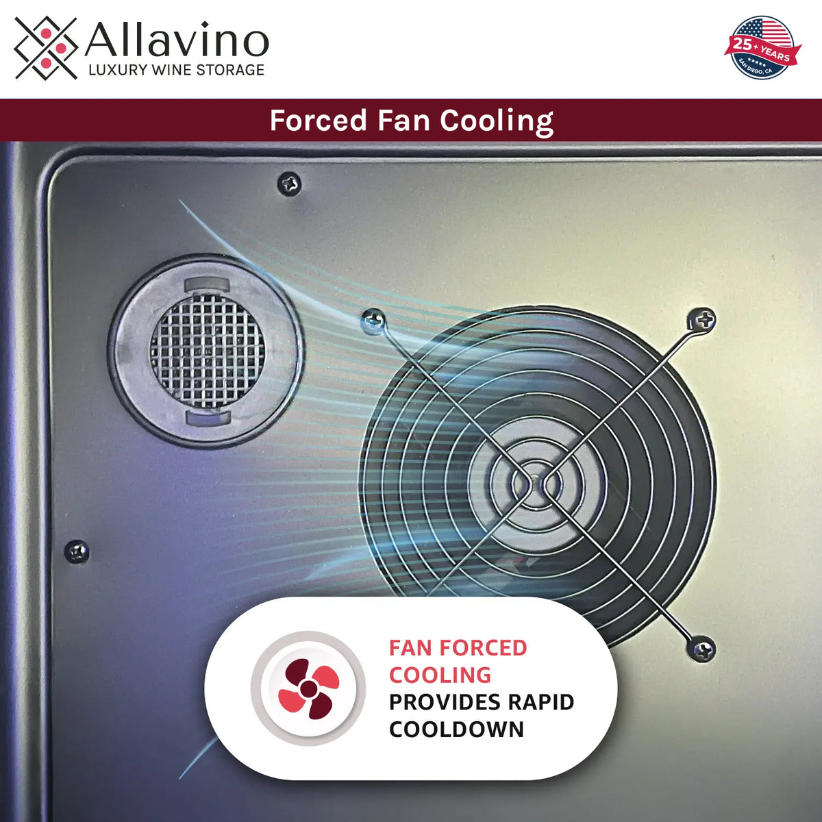 fan forced cooling