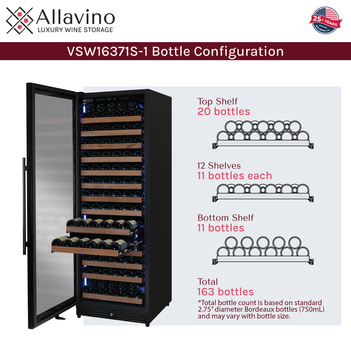 bottle configuration