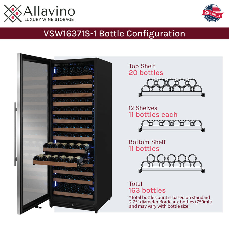 bottle configuration