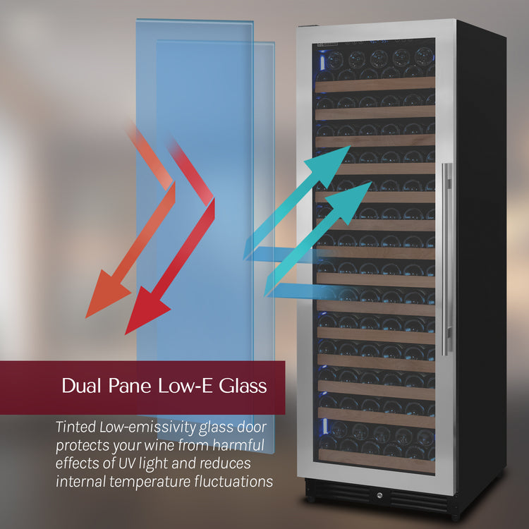 low-e low emissivity glass protects uv light rays