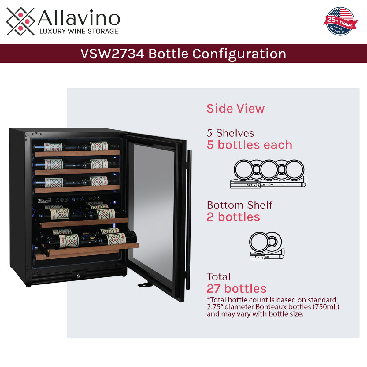 bottle configuration