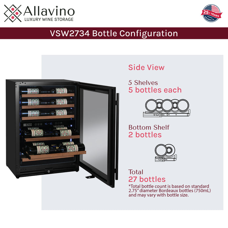 bottle configuration