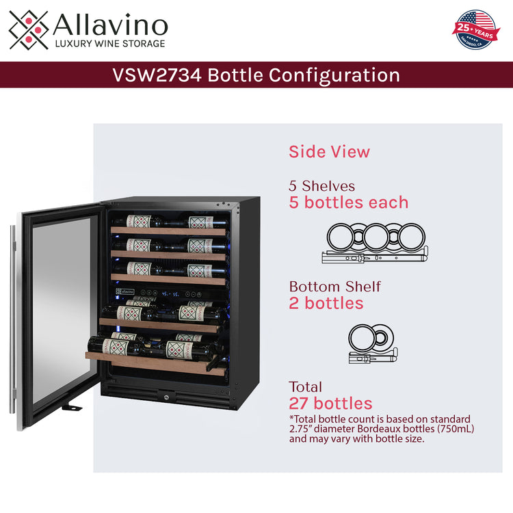 bottle configuration