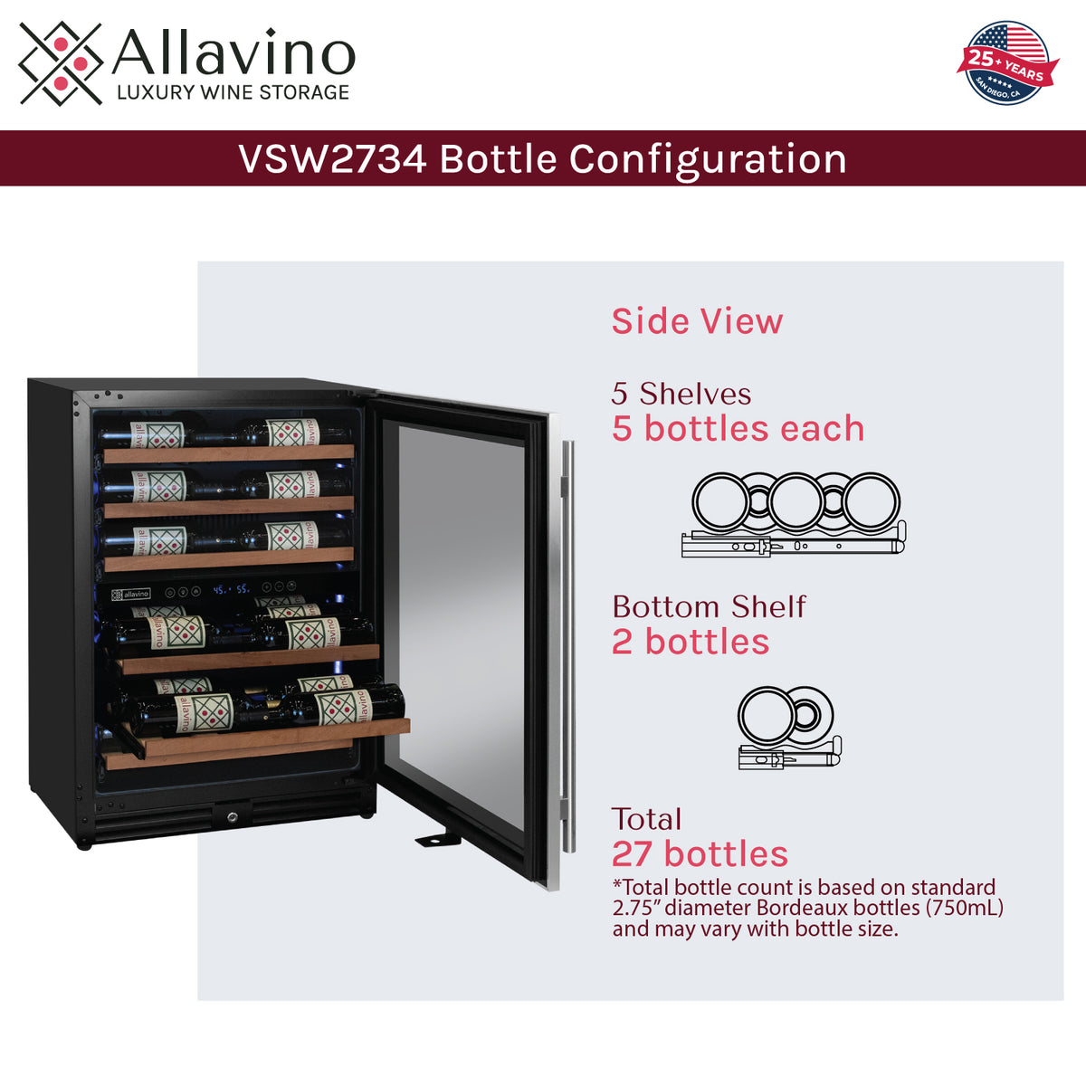 bottle configuration
