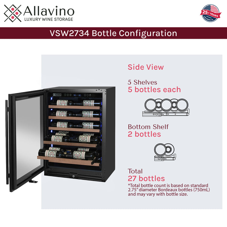 bottle configuration