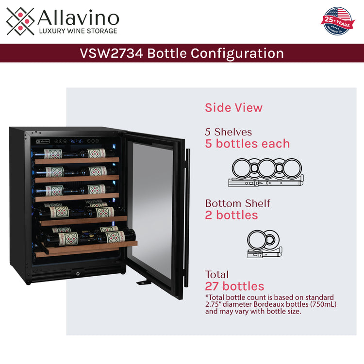 bottle configuration
