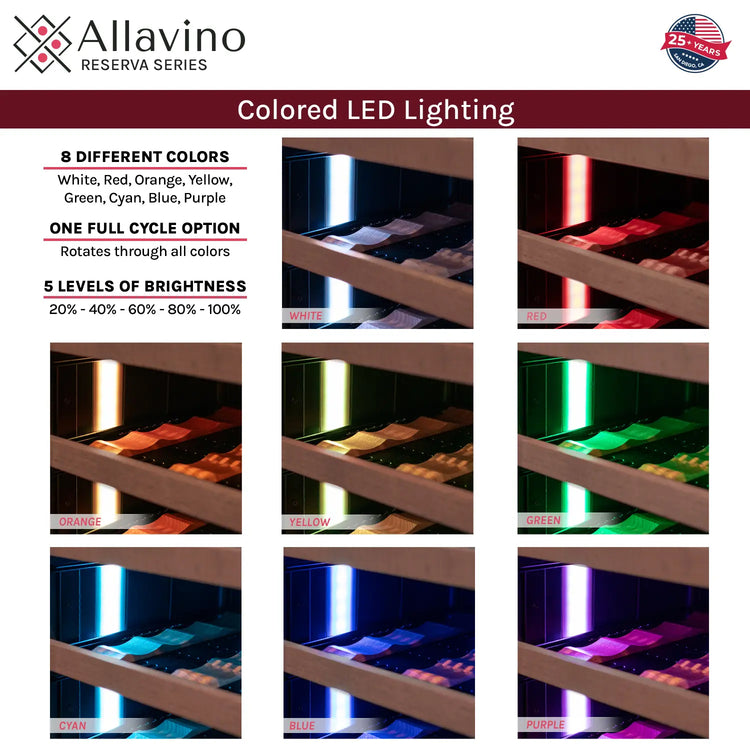 LED light colors