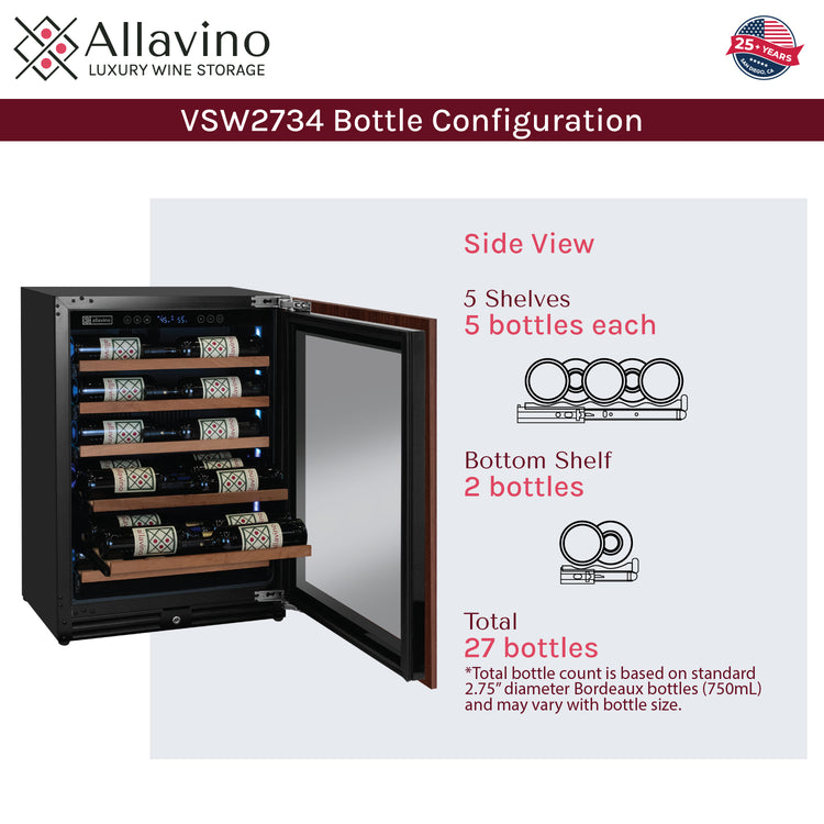 bottle configuration