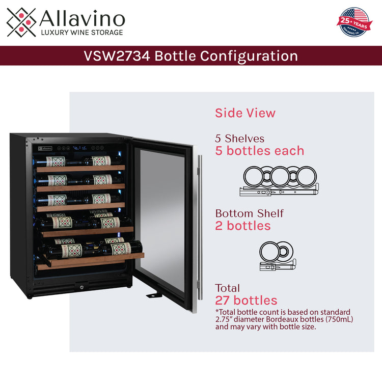 bottle configuration
