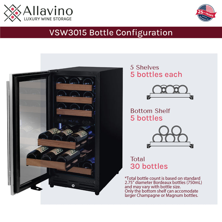 Various Bottle Configurations