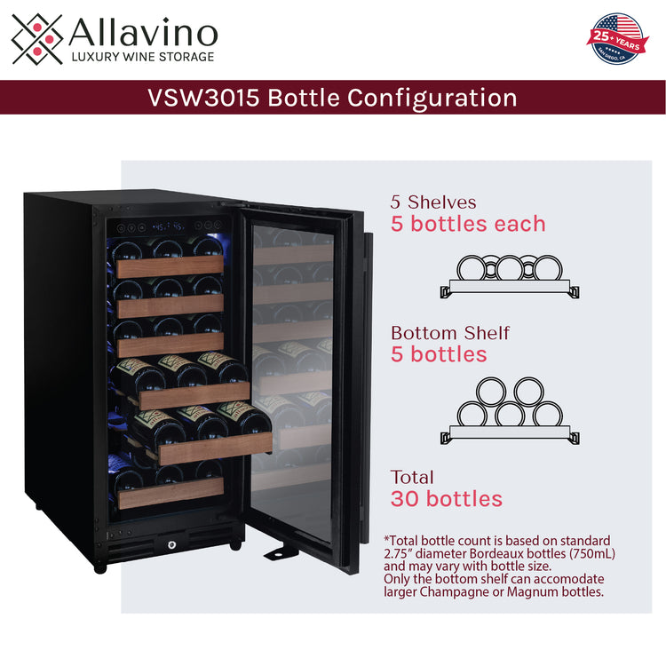Various Bottle Configurations