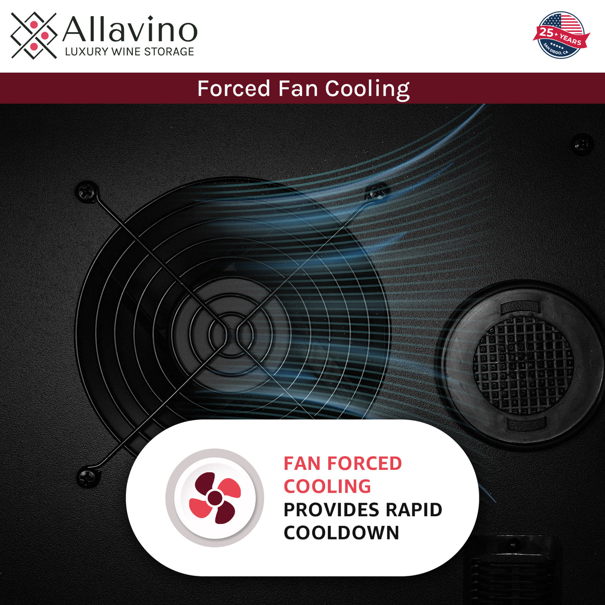 forced fan cooling