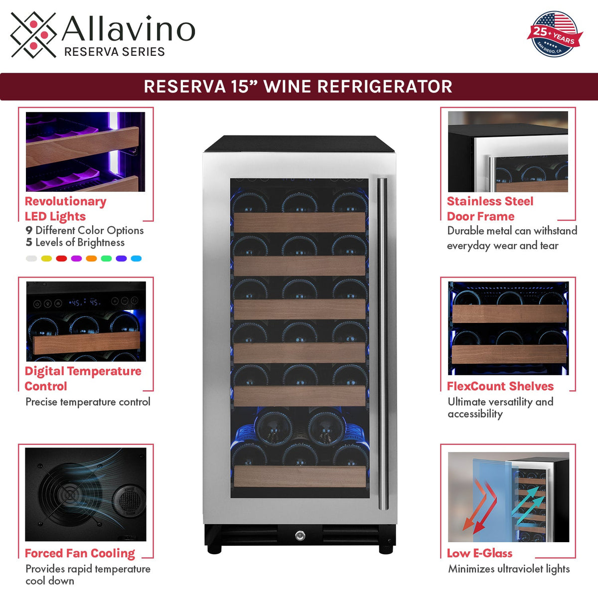 VSW3015S-1SL Features