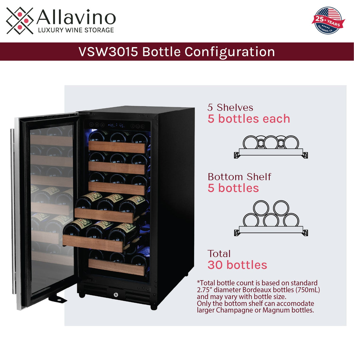 bottle configuration