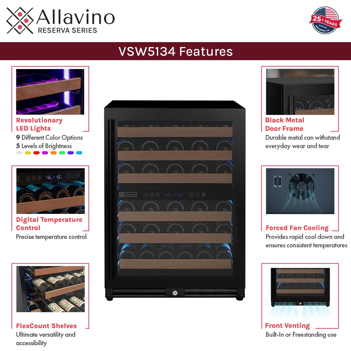 features