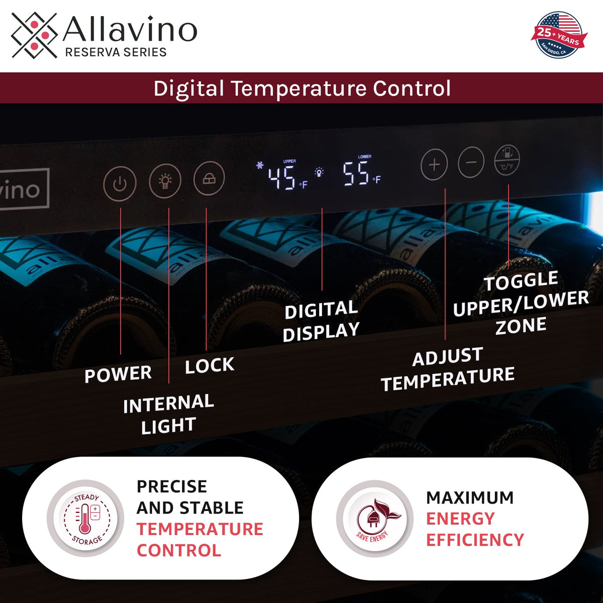 digital display temperature control
