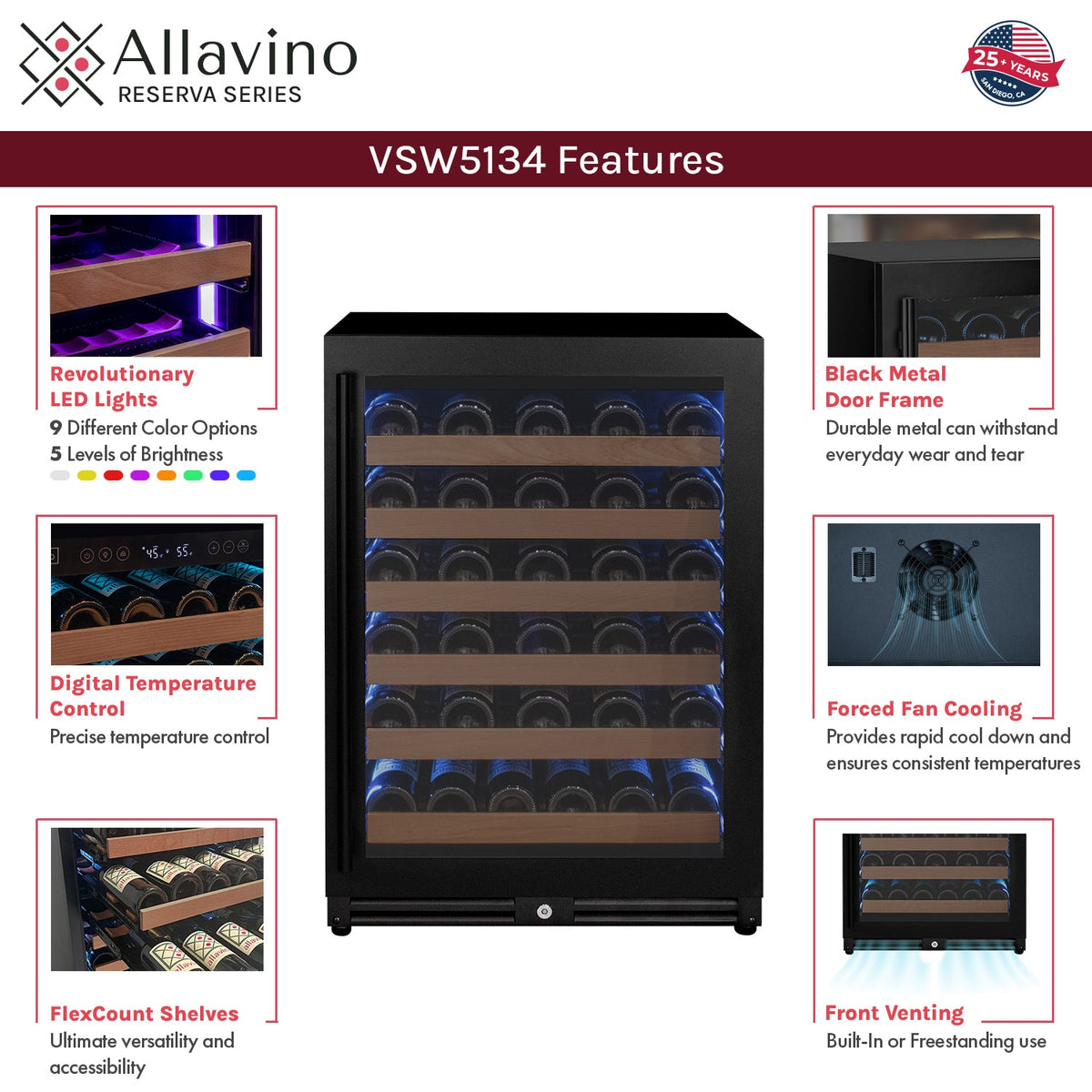 features
