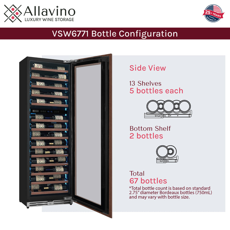 bottle configuration