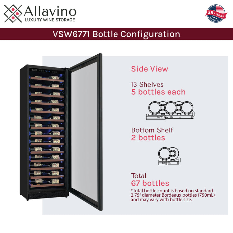 bottle configuration