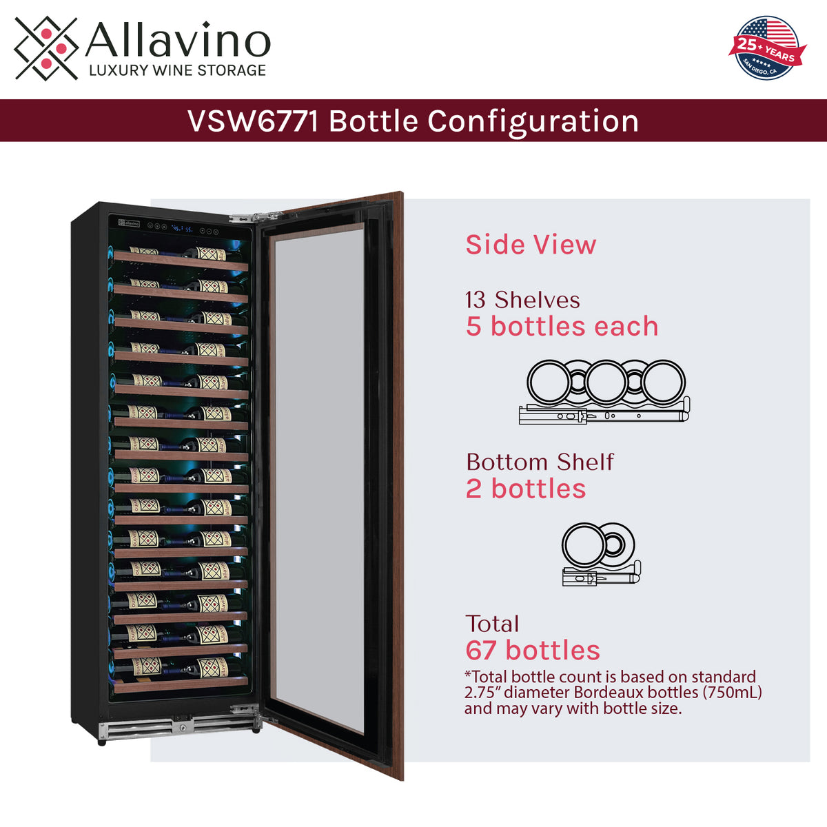 bottle configuration