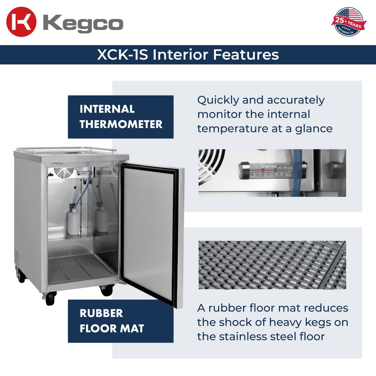 XCK-1S-4 Kegerator Interior features