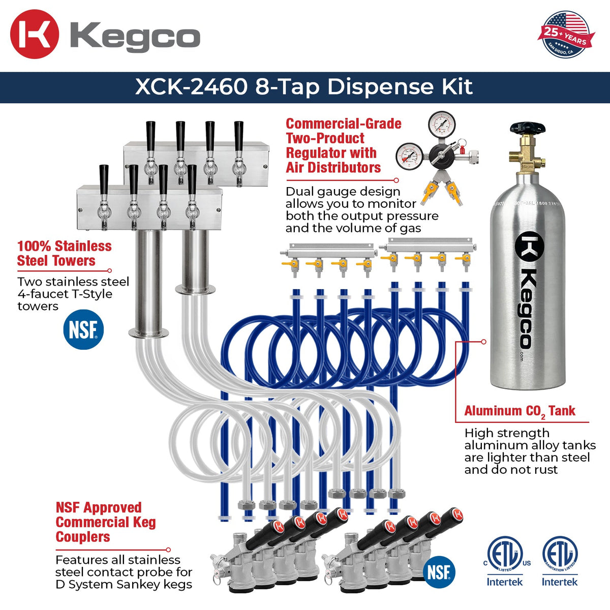 dispense kit