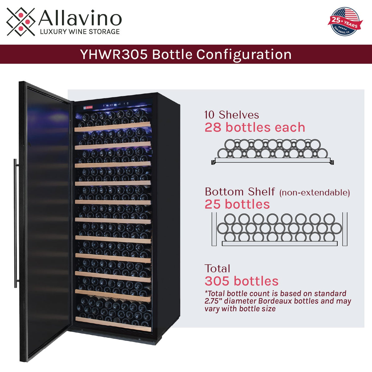 YHWR305-SDL bottle configuration