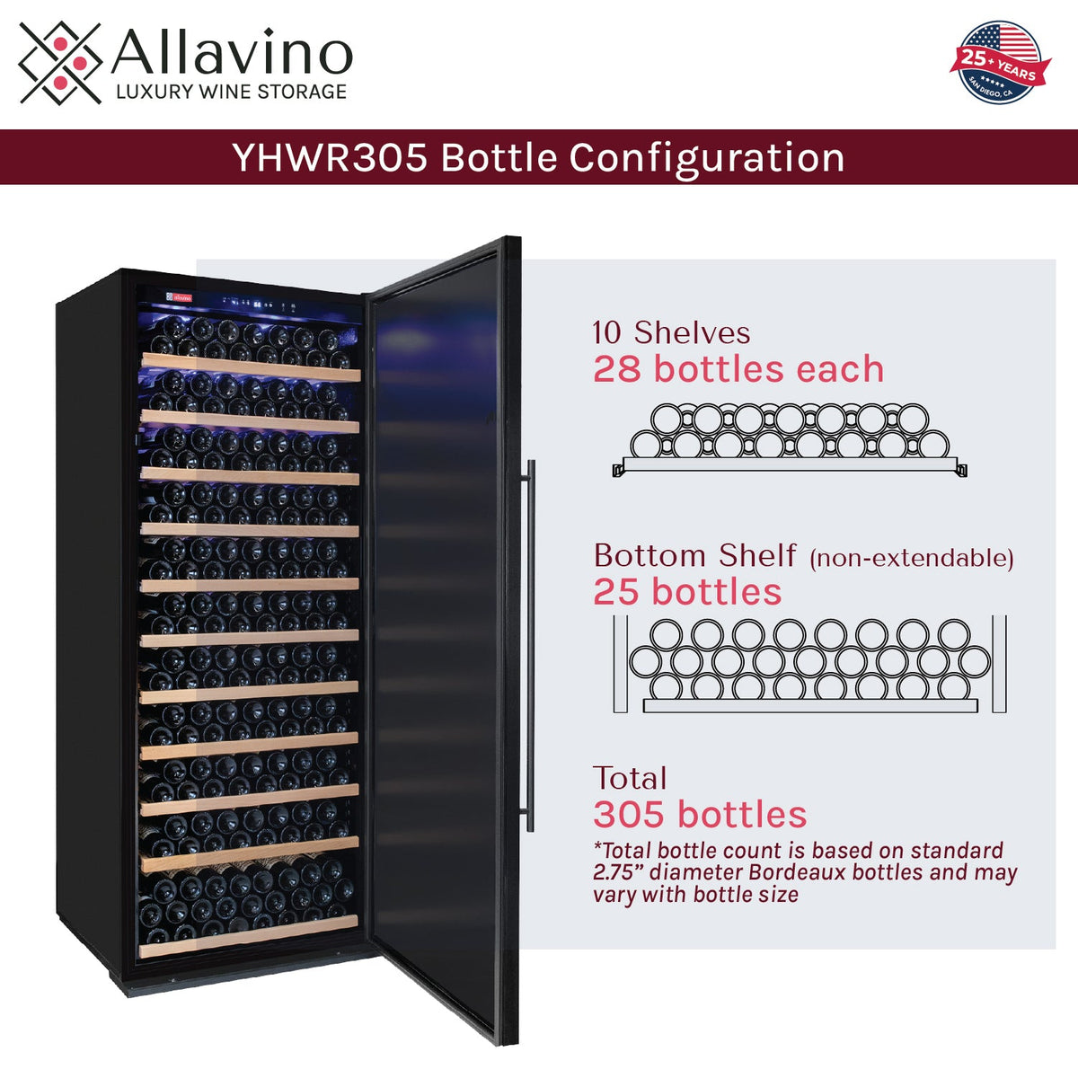 YHWR305 bottle configuration