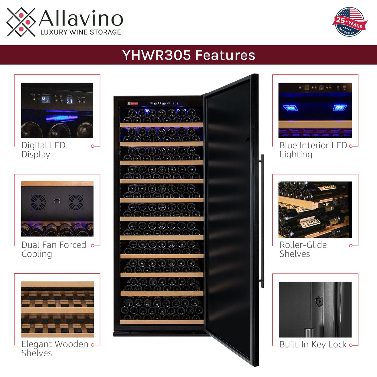 2X-YHWR305-SD features