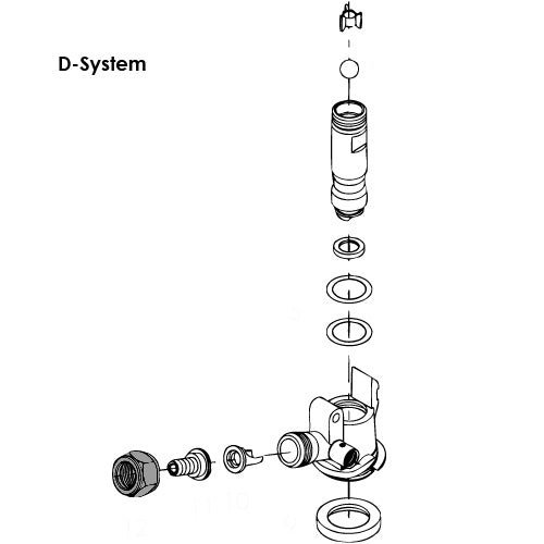 D-system diagram